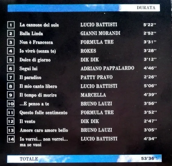 Various Battisti Un Autore Più Voci CD compilation usata