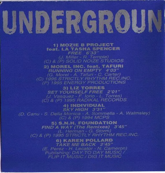 Luca Colombo Underground People Vol IV CD mixato house