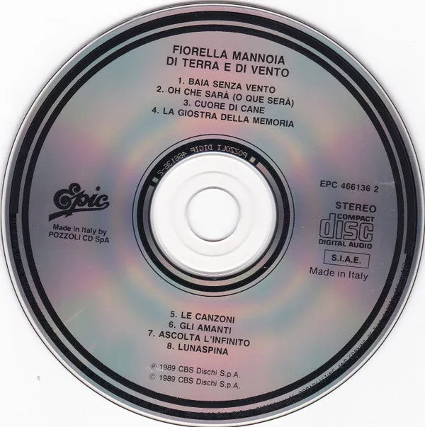Fiorella Mannoia Di Terra E Di Vento CD album 1989