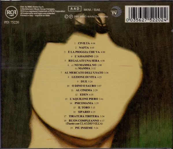 Renato Zero La Coscienza Di Zero CD album 19 brani