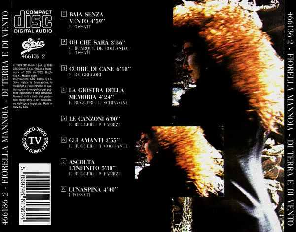 Fiorella Mannoia Di Terra E Di Vento CD album 1989
