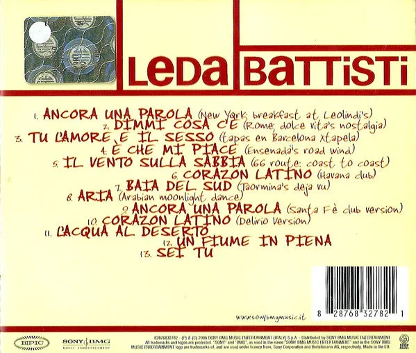 Leda Battisti Tu L'Amore E Il Sesso CD album 2006
