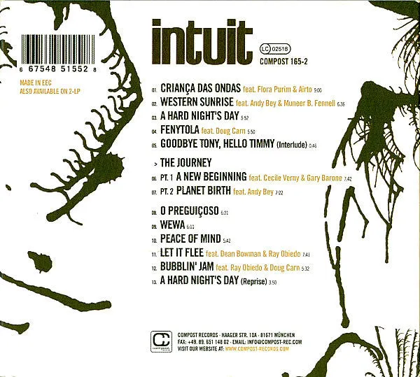 Intuit Intuit CD album VG+ future jazz