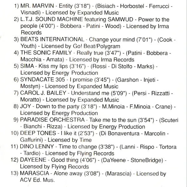Various The Hot Selection CD house mixata