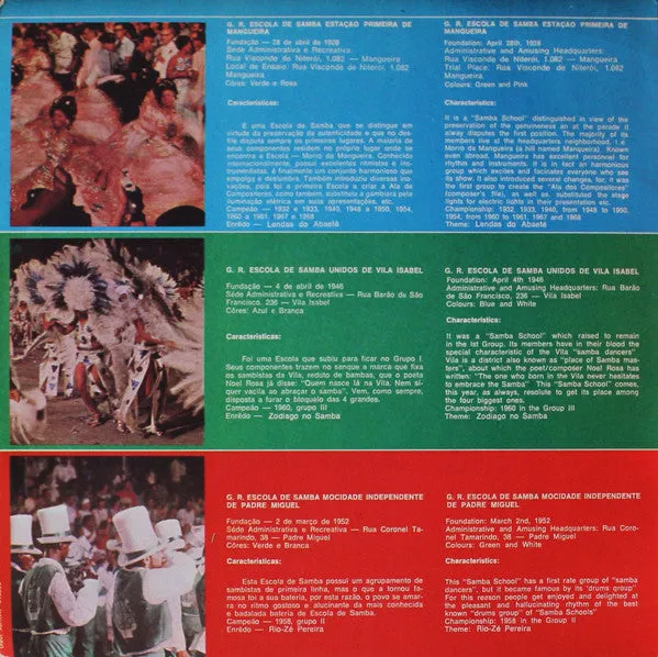 Various Sambas De Enredo vinile LP usato samba 1972