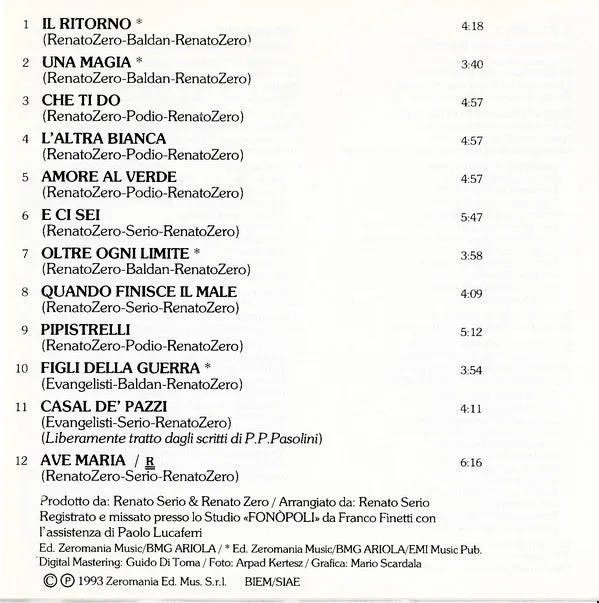 Renato Zero Quando Non Sei Più Di Nessuno CD 1993